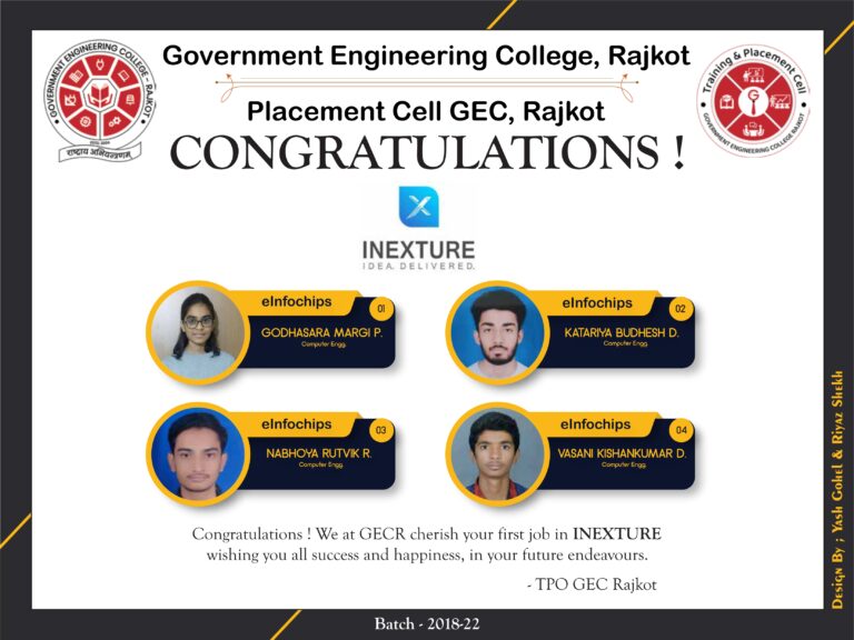 Placement Poster 03